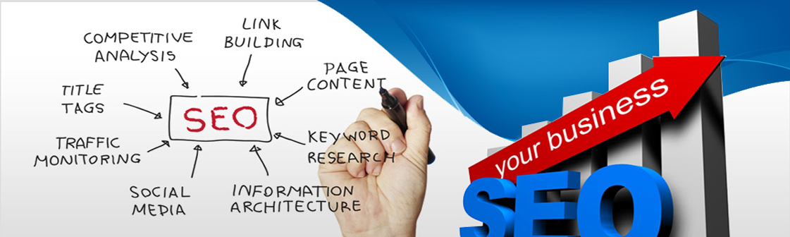 SMO services provider india